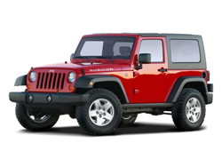 jeep ignition